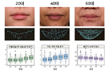 LG생활건강, 입술 이미지 빅데이터 분석으로 입술 노화 비밀 밝혀냈다