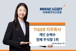 새 정부 첫날 개인 투자자 선택은 미래에셋 ‘TIGER 지주회사 ETF’…개인 순매수 전체 주식형 ETF 1위