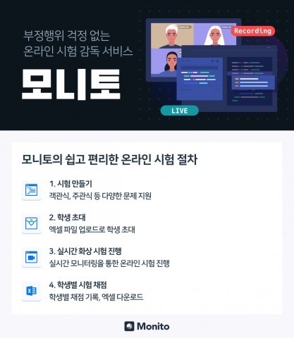 그렙의 모니토 서비스 소개
