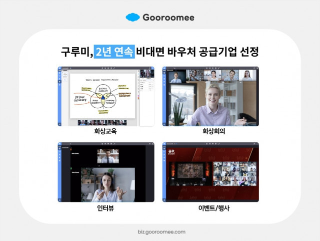 구루미가 ‘2022 K-비대면 바우처 사업’의 공급 기업으로 선정됐다