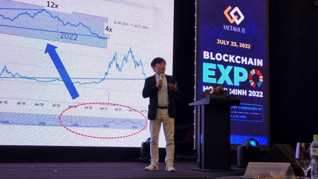 ‘블록체인 엑스포 호치민 2022’에서 최수혁 한국블록체인스타트업협회 회장이 기조연설을 하고 있다