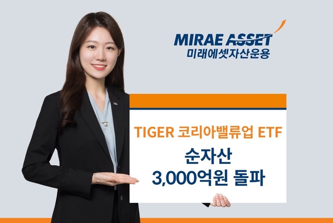 TIGER 코리아밸류업 ETF 3천억 돌파_사진.