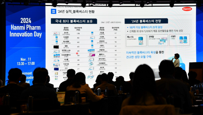 지난 11일 한미약품 기업설명회에서 국내사업본부장 박명희 전무가 올해 실적 등을 발표하고 있다. 