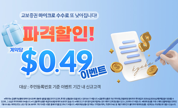 교보증권, 해외선물 마이크로 상품 수수료 할인 이벤트.