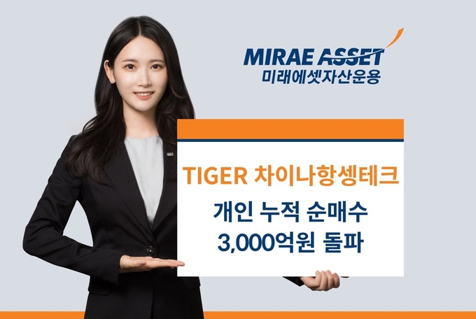 TIGER 차이나항셍테크 개인순매수 3천억 돌파.