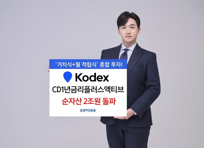 삼성자산운용이 KODEX CD1년금리플러스액티브 ETF의 순자산이 2조원 돌파, 22조65억원을 기록했다.