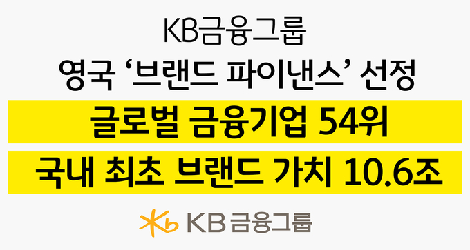 이미지/KB금융.