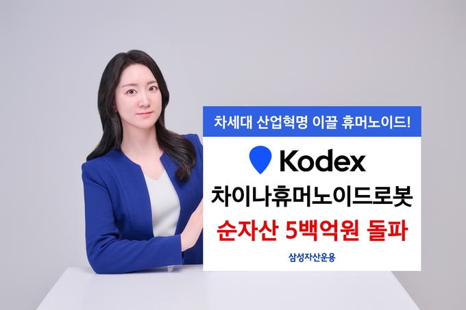 삼성자산운용이 지난 13일 세계 최초로 선보인 ‘KODEX 차이나휴머노이드로봇’ ETF가 순자산 500억원을 돌파했다.
