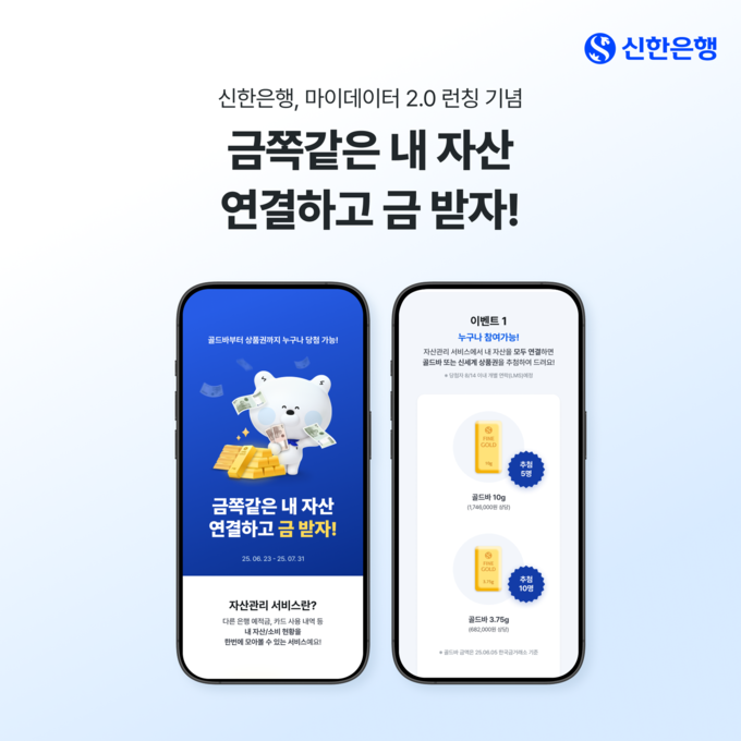 이미지/신한은행.