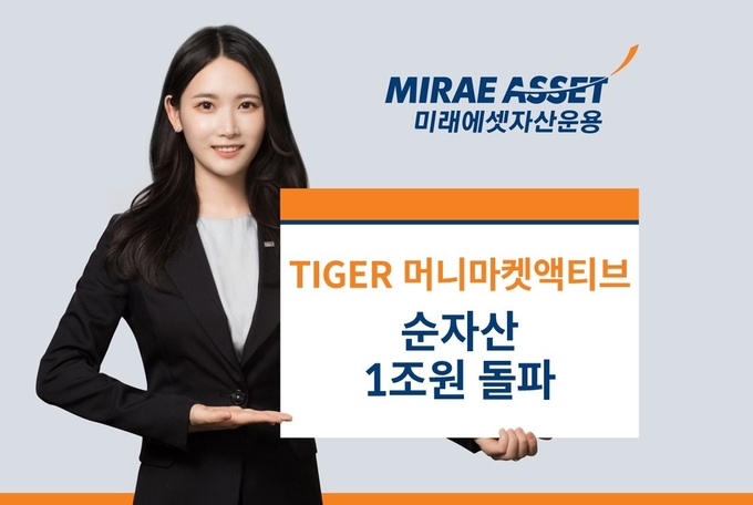 미래에셋자산운용이 25일 ‘TIGER 머니마켓액티브 ETF(0043B0)’가 신규 상장 2개월만에 순자산 1조원을 돌파했다고 밝혔다.