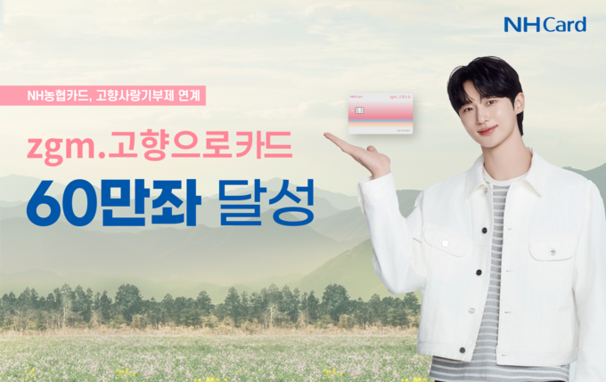 NH농협카드의 'zgm.고향으로카드'가 60만좌를 돌파했다.