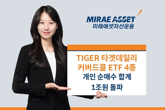 미래에셋자산운용의 ‘TIGER 타겟데일리커버드콜 ETF’ 4종 개인 순매수 합계가 1조원을 돌파했다.