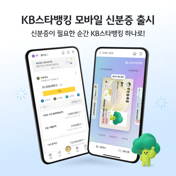 이미지/KB국민은행.