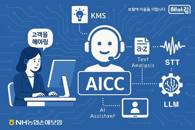이미지/농협손해보험.
