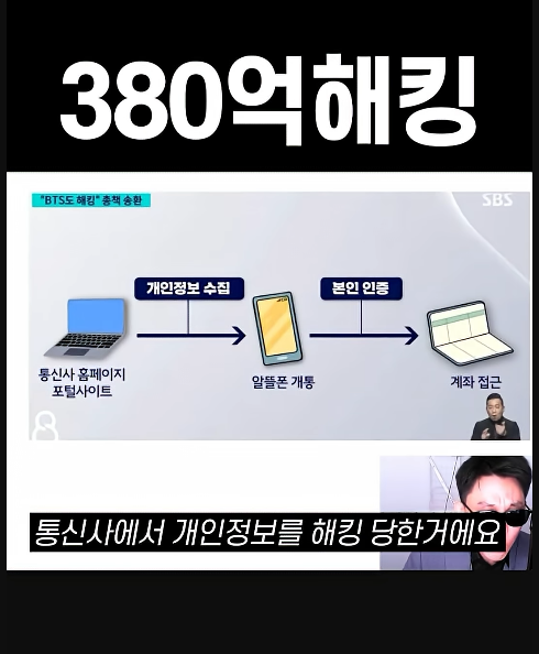 유튜브 인범TV 갈무리. 제공=에버스핀.