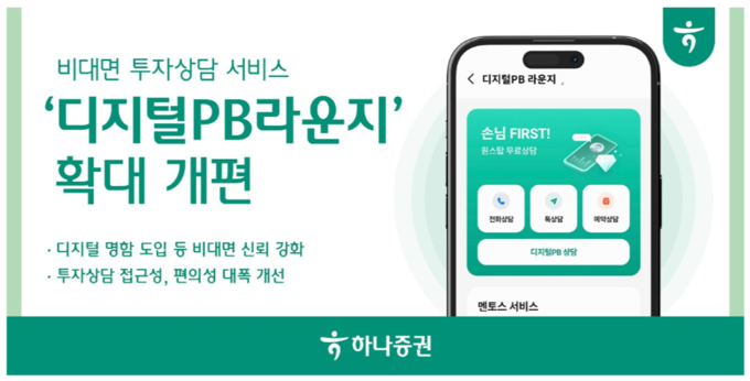 이미지/하나증권.