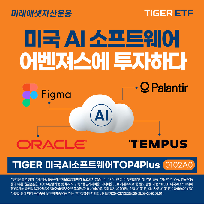 이미지/미래에셋자산운용.