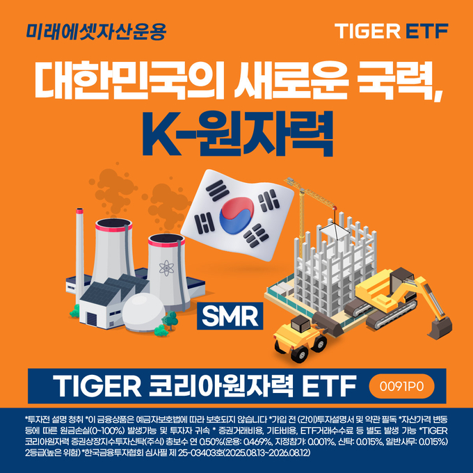 TIGER 코리아원자력 ETF.