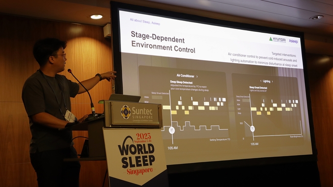현대건설 신성욱 책임연구원이 수면환경 솔루션 ‘헤이슬립’ 연구 결과를 <World Sleep Congress 2025>에서 발표하고 있다.