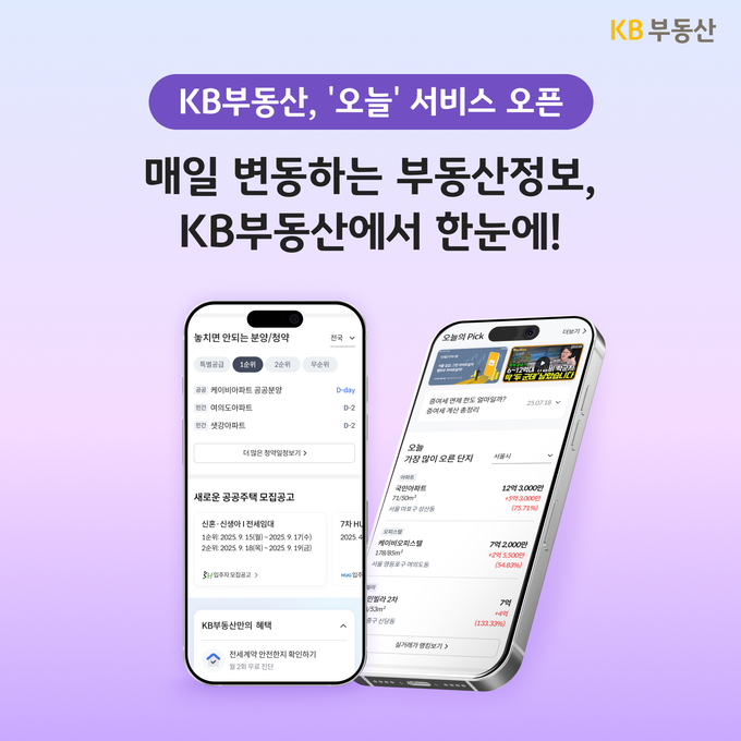 KB부동산, ‘오늘’ 서비스 오픈.