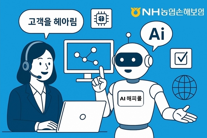 농협손해보험, AI 기반 ‘해피콜 음성봇’ 구축 착수.
