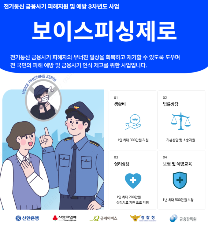 신한은행, 보이스피싱 피해자 지원 및 예방을 위한 보이스피싱제로 3차년도 사업 추진.