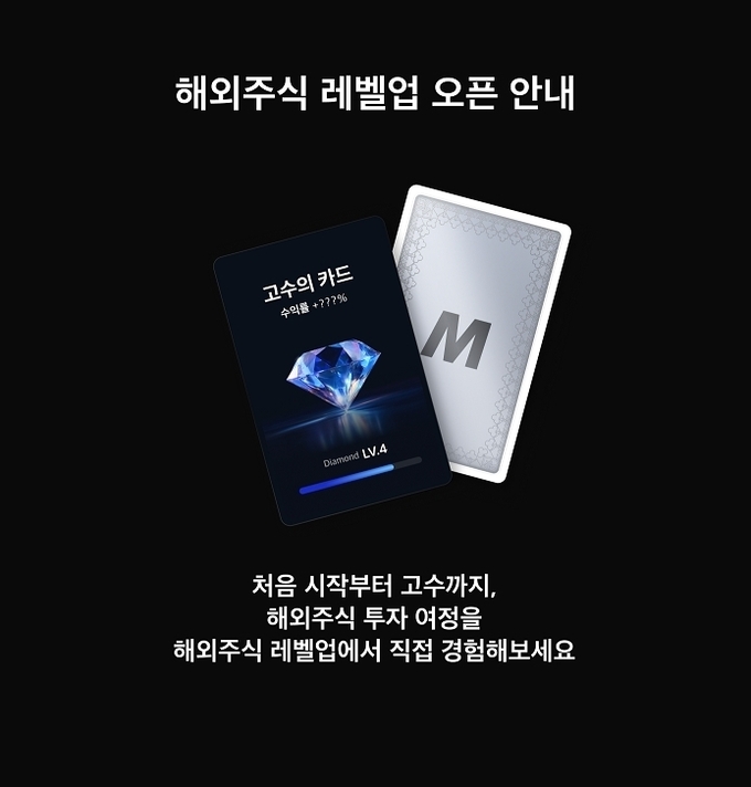 미래에셋증권, 고객의 투자 성장을 돕는 해외주식 레벨업 서비스 출시.