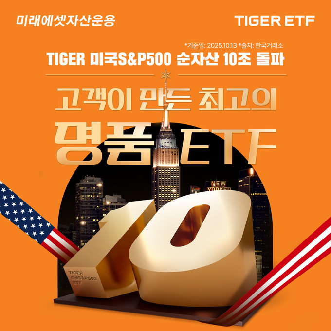 TIGER 미국S&P500.