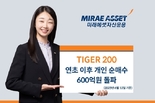 “신정부 증시 부양정책에 올라타는 간편한 방법”, 미래에셋 ‘TIGER 200 ETF’ 연초 이후 개인 누적 순매수 600억원 돌파