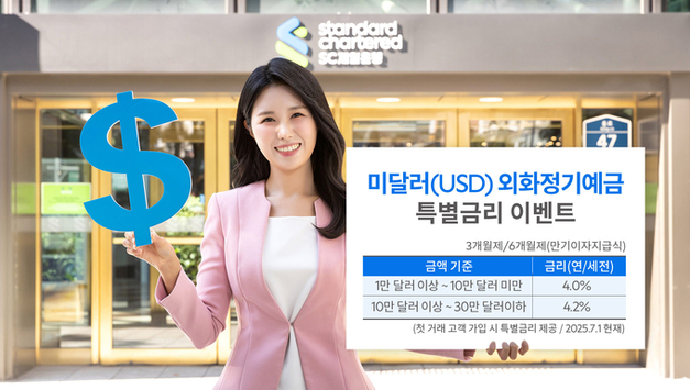 SC제일은행, 미 달러화 정기예금 최고 연 4.2 특별금리 이벤트