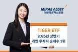 미래에셋자산운용, ‘TIGER ETF’ 상반기 개인 투자자 순매수 1위 기록