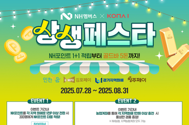 NH농협은행, 지역화폐 NH포인트 연계 이벤트 실시
