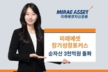 코스피 5,000 시대, ‘미래에셋장기성장포커스펀드’ 순자산 3,000억원 돌파