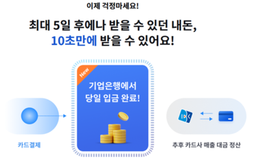 IBK기업은행, 소상공인 위한 ‘카드매출 바로입금 서비스’ 개편