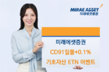 미래에셋증권, CD91일물+0.1 기초자산 ETN 이벤트 시행