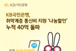 KB국민은행, 취약계층 통신비 지원 ‘나눔할인’ 누적 40억원 돌파