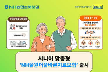 농협손해보험, ‘NH올원더풀바른치료보험’ 출시