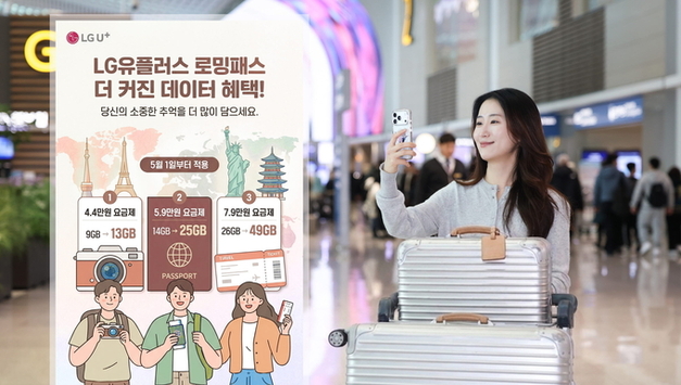 LG유플러스, 로밍패스 데이터 최대 2배 상향 개편